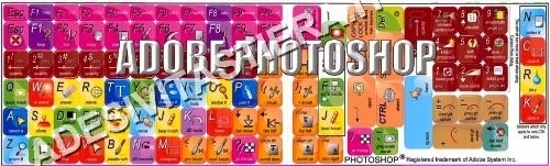 Adobe Photoshop Keyboard Shortcut Stickers Multicolor on Transparent Background