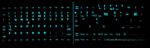 Glow-in-the-dark Italian keyboard stickers 12x12mm