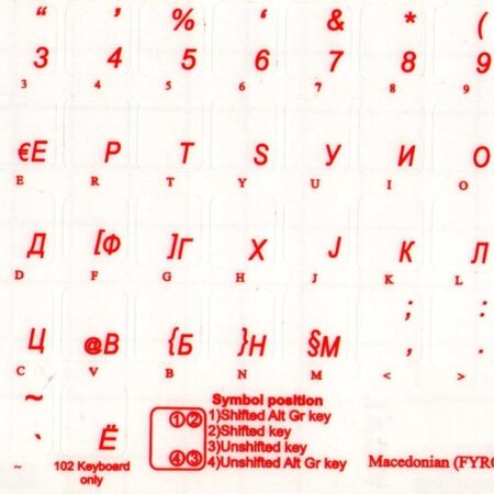 Macedonian Alphabet Keyboard Sticker Set Red Letters on Transparent Background 12x12mm